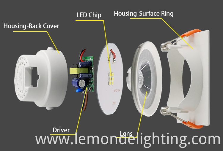 Ceiling Surface Mounted Led Downlights